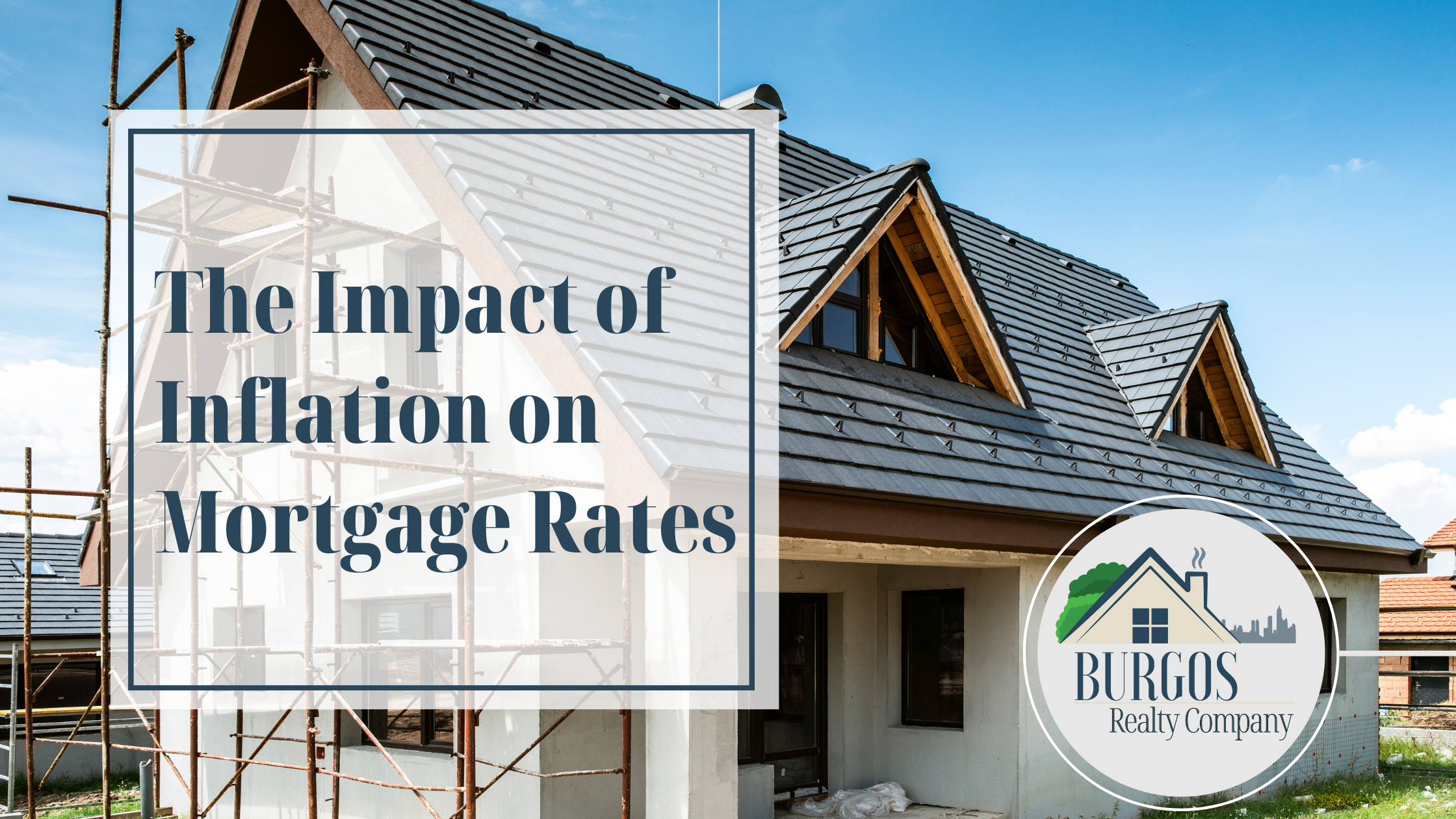 Blog about the impact of inflation on mortgage rates Burgos Realty Company